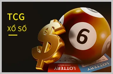 Hình ảnh minh họa chiến lược chơi game hiệu quả